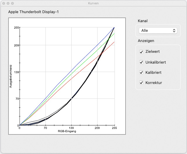 Curves DE.png